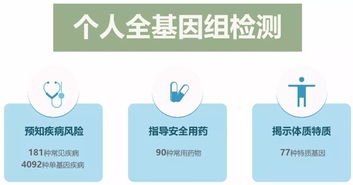 我不是藥神，我只是能預(yù)知患癌風(fēng)險(xiǎn)——現(xiàn)代健康咨詢的價(jià)值與邊界
